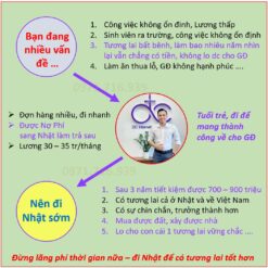Vấn đề bạn đang gặp phải là gì