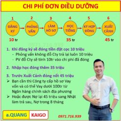 Quy trình đóng phí đơn điều dưỡng